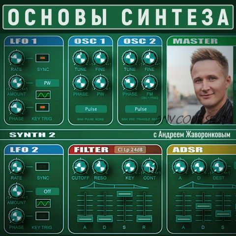 [OnlineMasterClass] Основы звукового синтеза (Андрей Жаворонков)