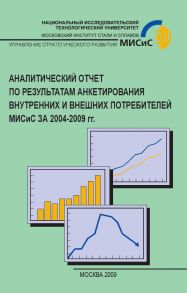 Аналитический отчет по результатам анкетирования внутренних и внешних потребителей МИСиС за 2004-2009 гг.