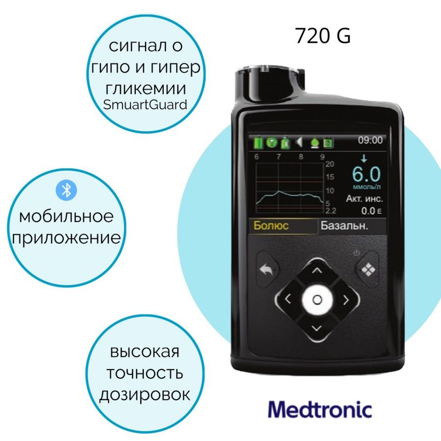 Инсулиновая помпа Medtronic Minimed 720G