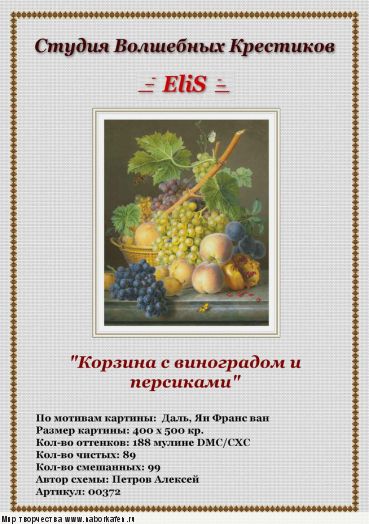 Схема "00372 Корзина с виноградом и персиками"