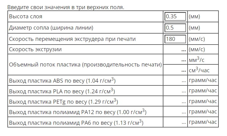 Калькулятор производительности экструдера