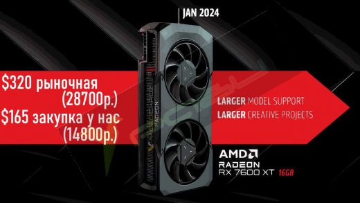 AMD — Radeon RX 7600 XT
