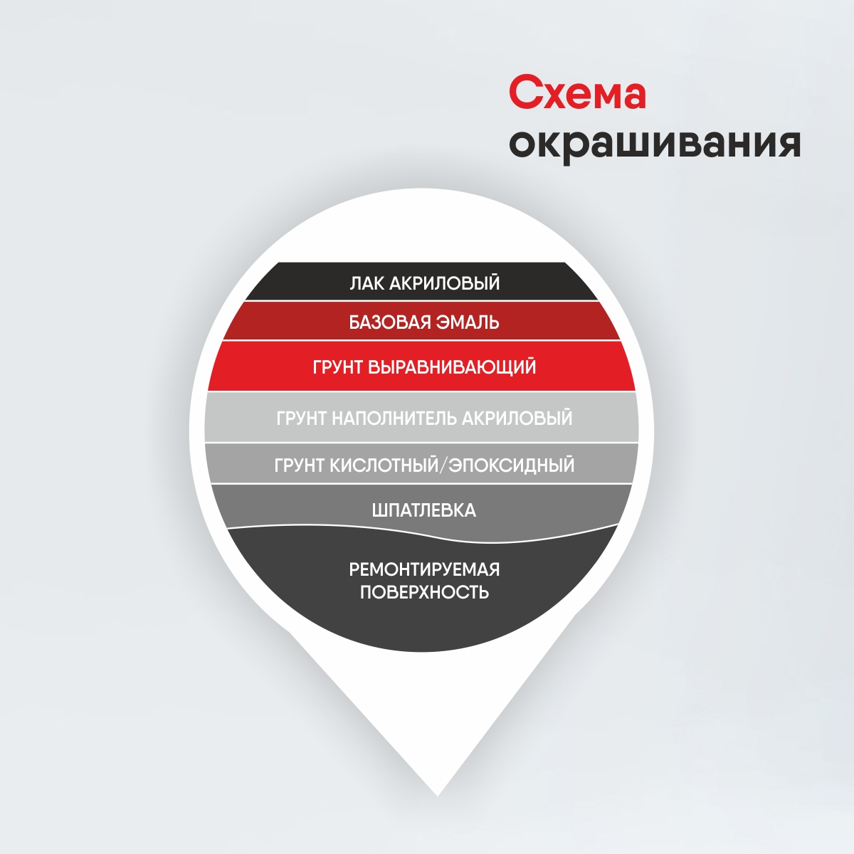 Код краски по заводскому номеру на Ford - FRD9201, 2, 2S, 2T, Z, Z6, Z7,  Z8, Z9, ZS, ZT, ZV, XSC2860, FEU9201. Наименование краски - Arizona -  купить недорого в интернет-магазине Профколор