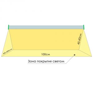 Фитолампа линейная 80см 35Вт для растений Минифермер (спектр на выбор)